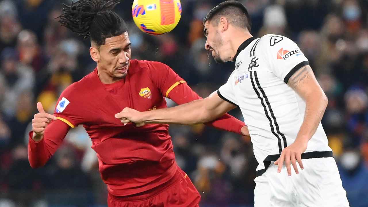 Roma Smalling Ibanez Vina Zaniolo