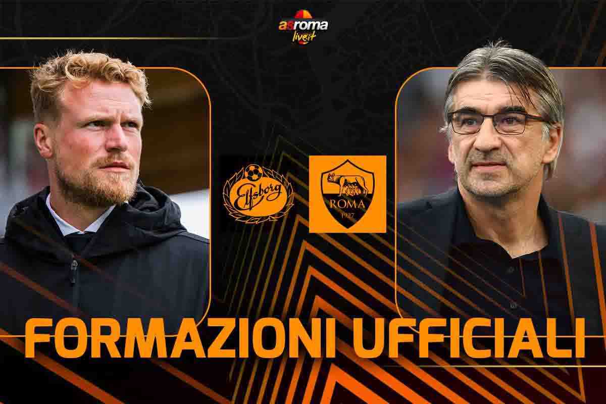 Formazioni ufficiali Elfsborg-Roma: Juric a sorpresa, novità in attacco